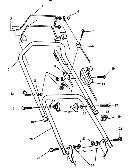 Handle & Controls