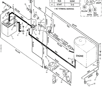 Electrical System