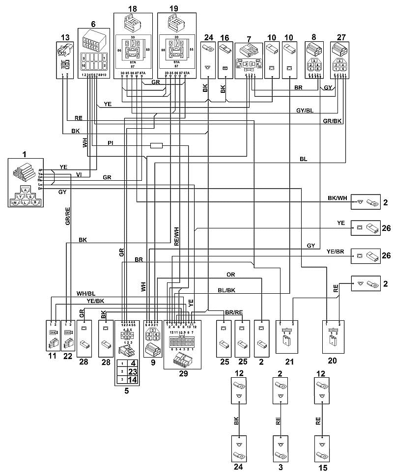 R - Ladder Diagram