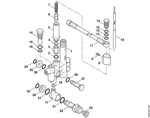 E-Regulation valve block