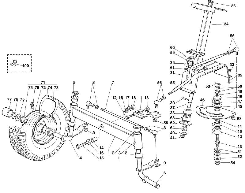C - Steering
