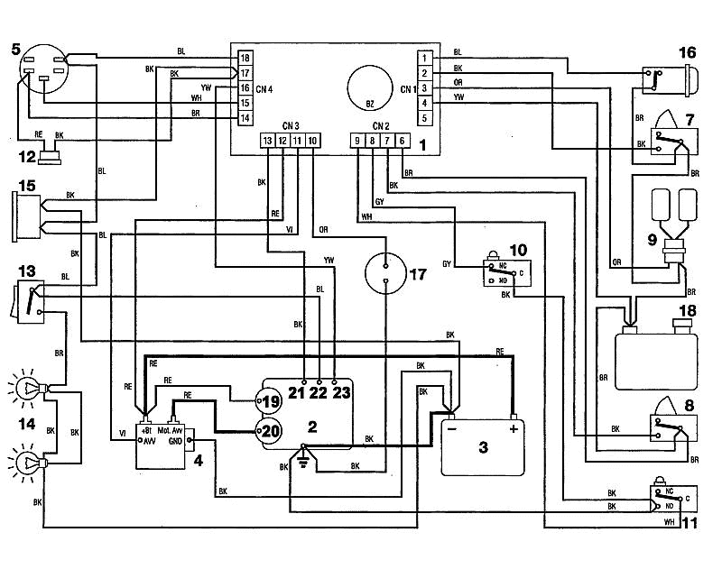 N2 - Wiring Harness