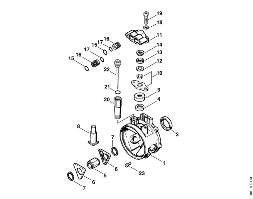C-Pump housing