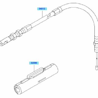 Control Equipment