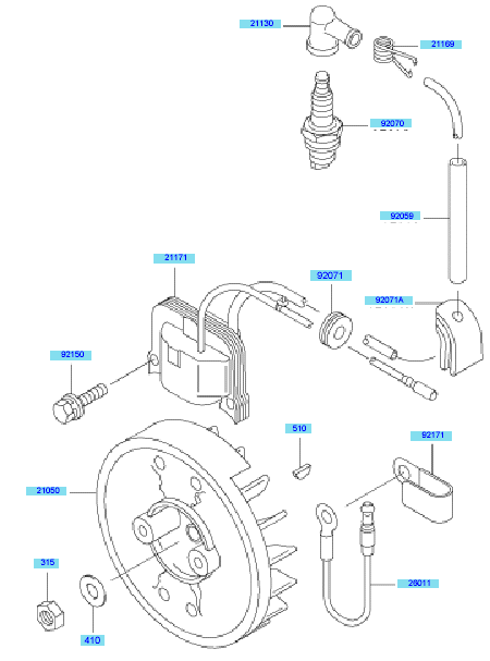 Electric Equipment