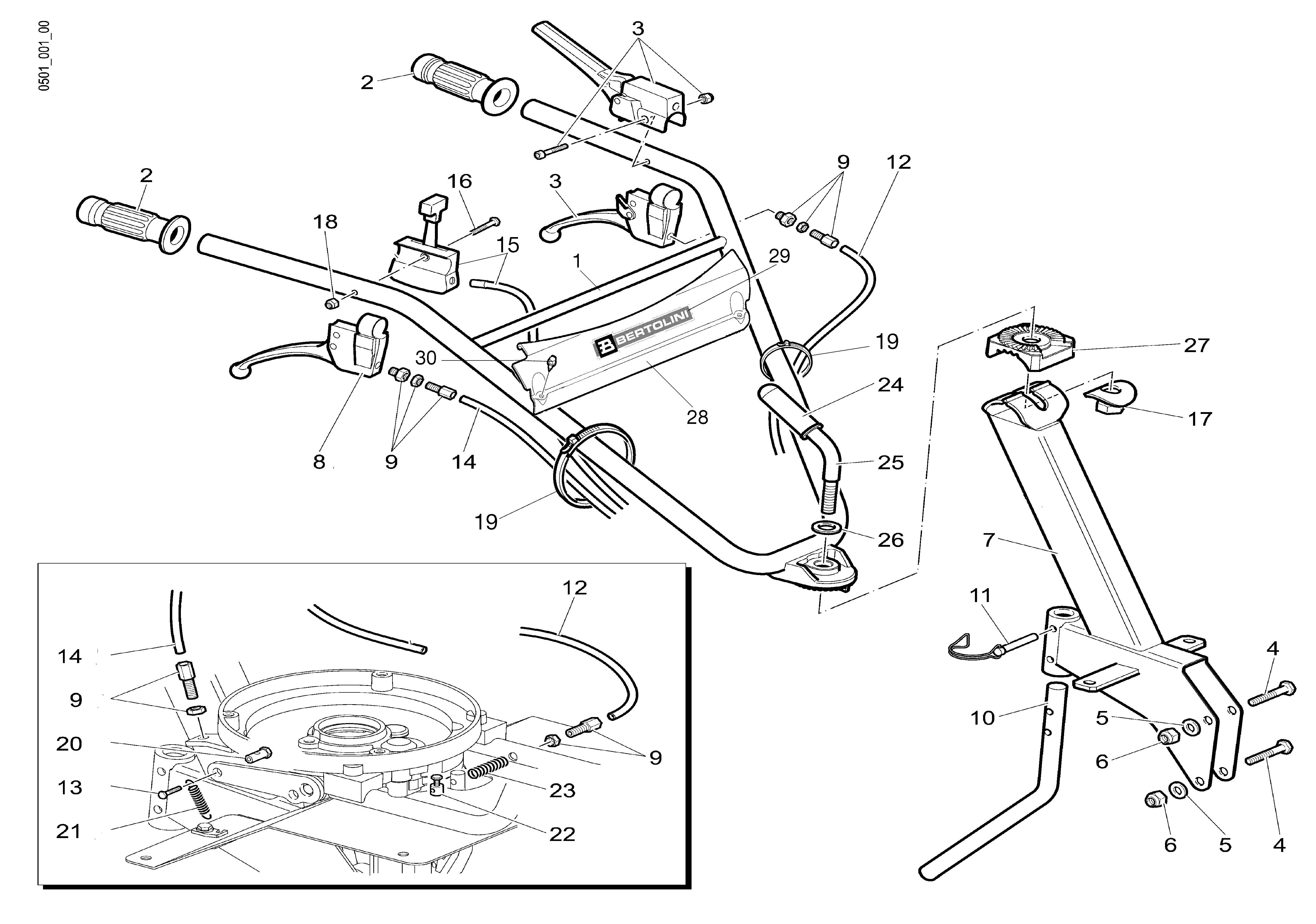 Handlebars and controls