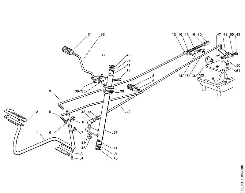 D - Brake Control