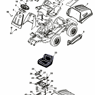 Bodywork Layout