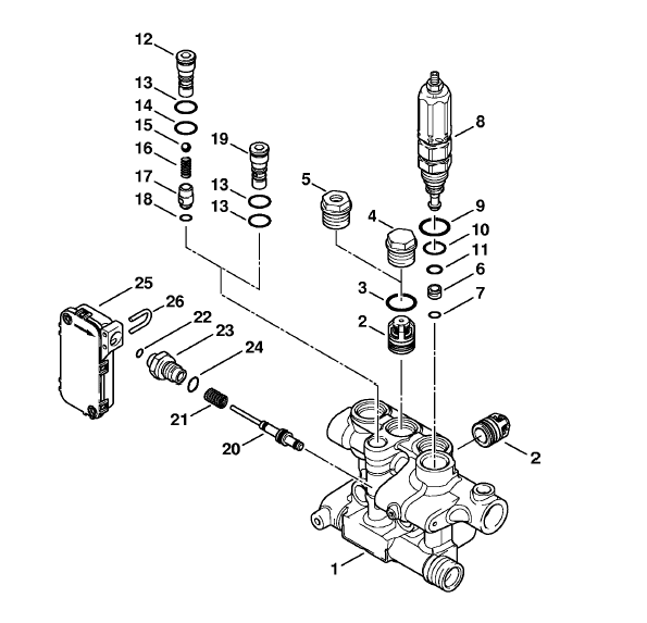 Valve block