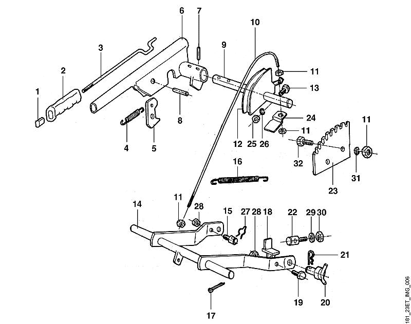 F - Height Adj.