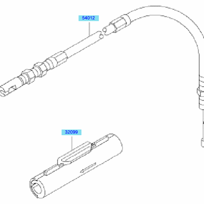 Control Equipment