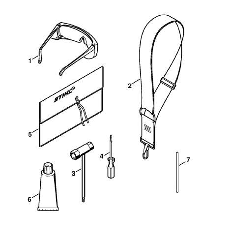 Tools, Extras