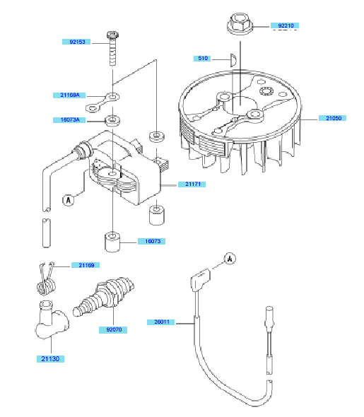 Electric Equipment