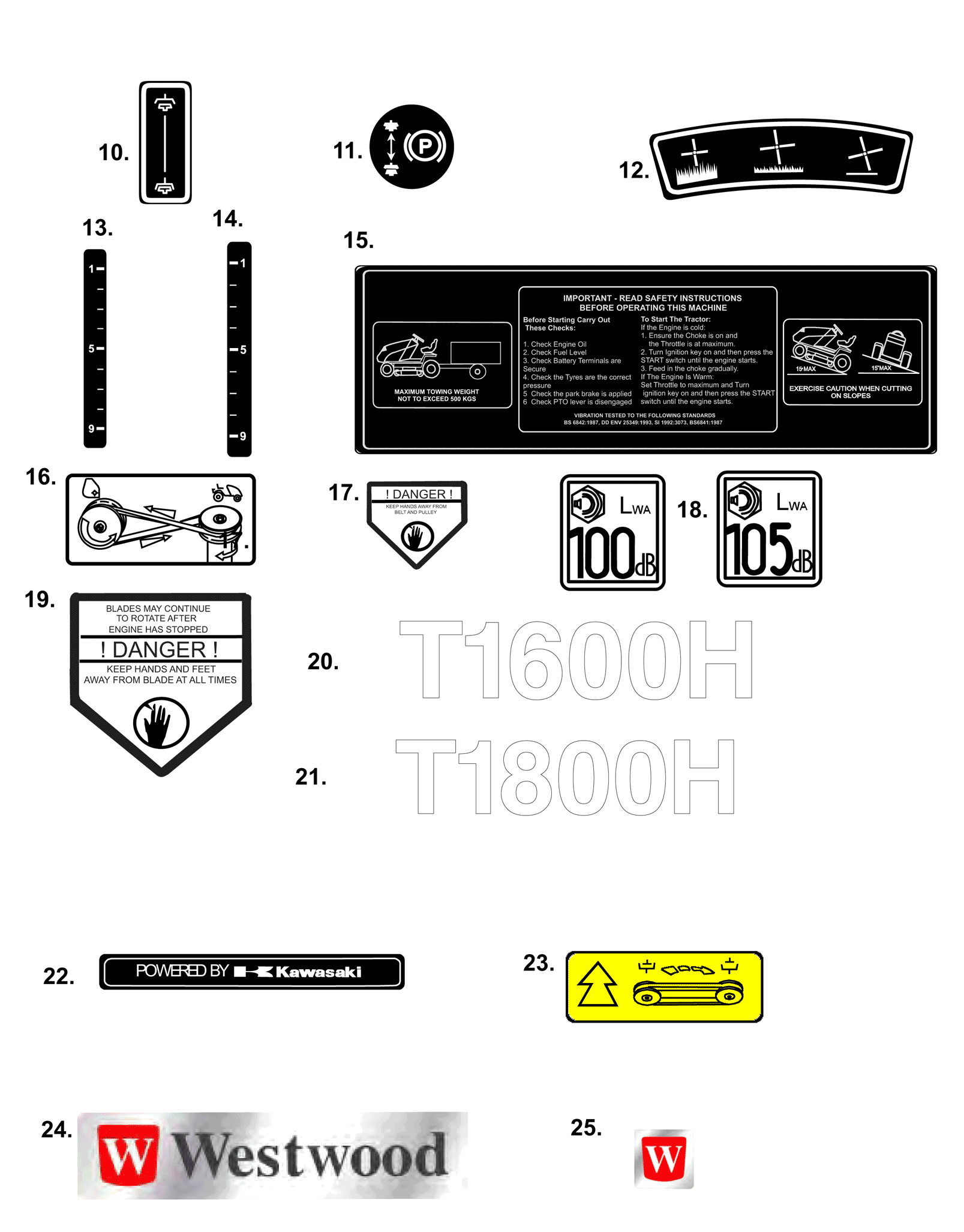 Labels 