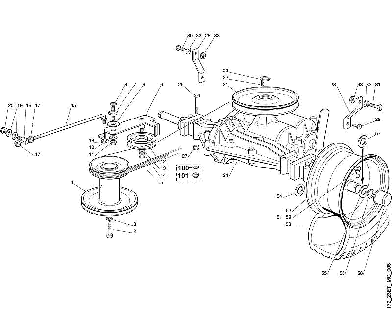 F - Gearbox