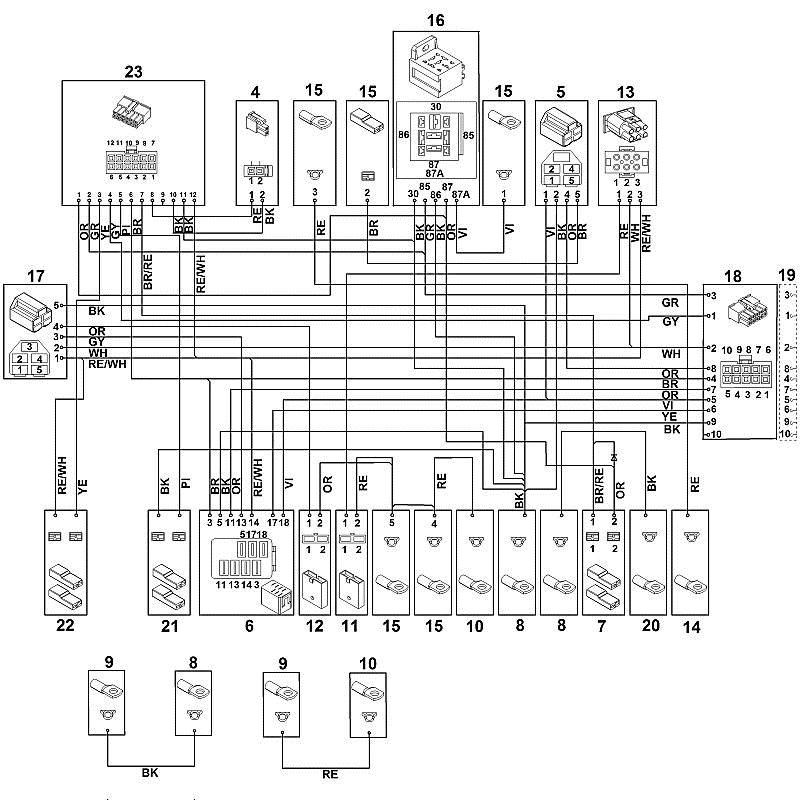 P - Ladder Diagram-1