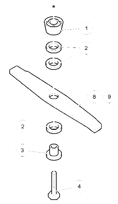 Blade Options - Kits