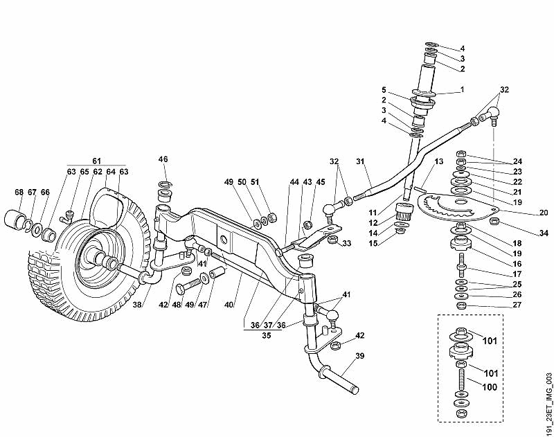 C - Steering
