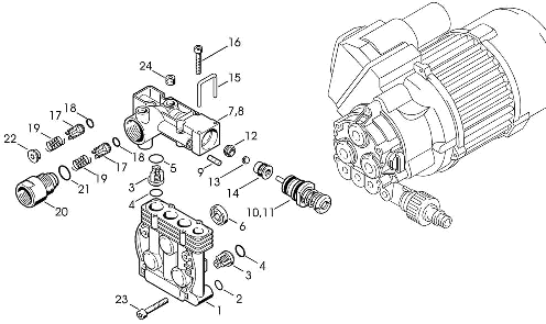 D-Regulation valve block
