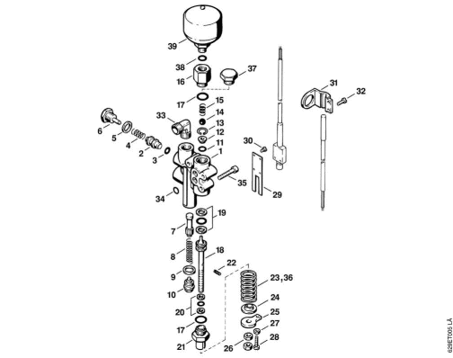 D-Regulation valve block