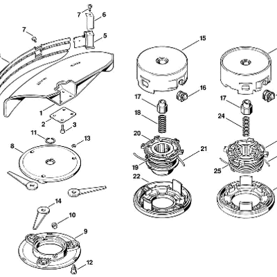 O-Cutting tools