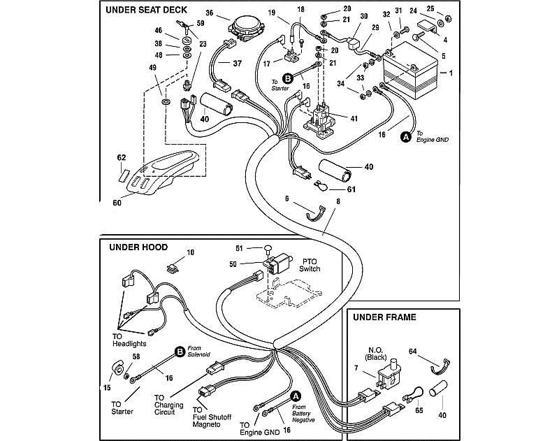 H - Electric Equip