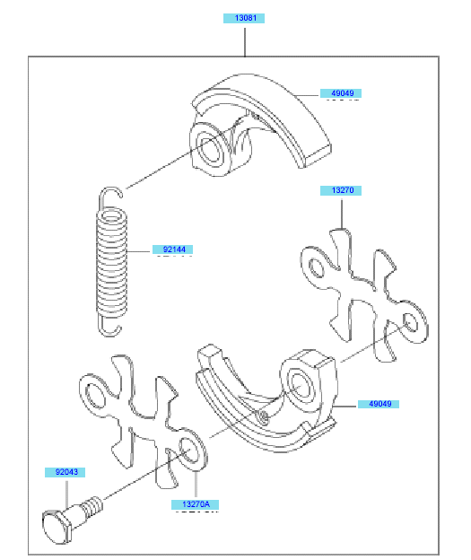 PTO Equipment