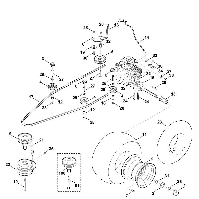 I - Gearbox