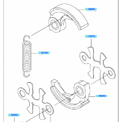 PTO Equipment