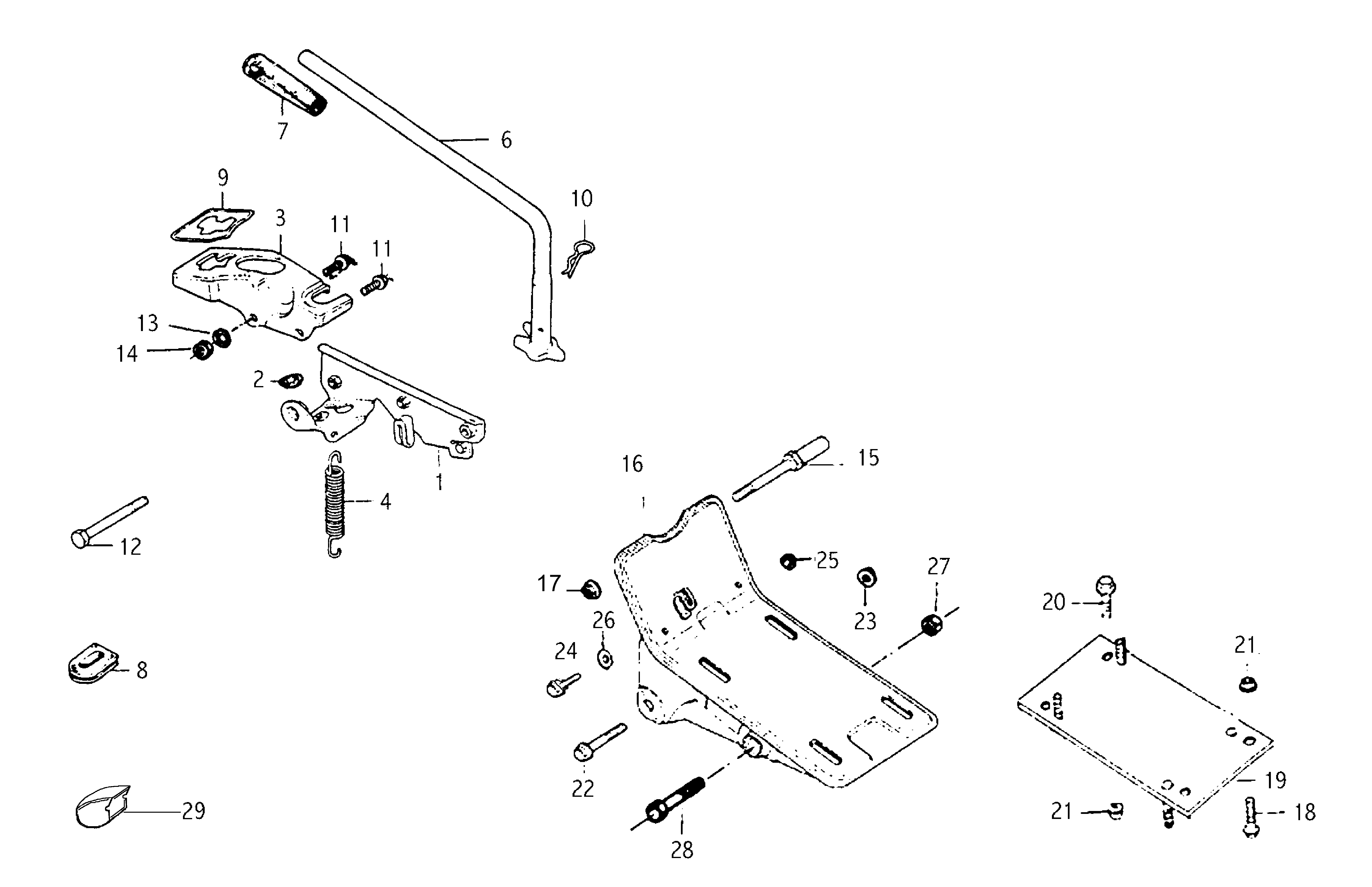 Externals controls