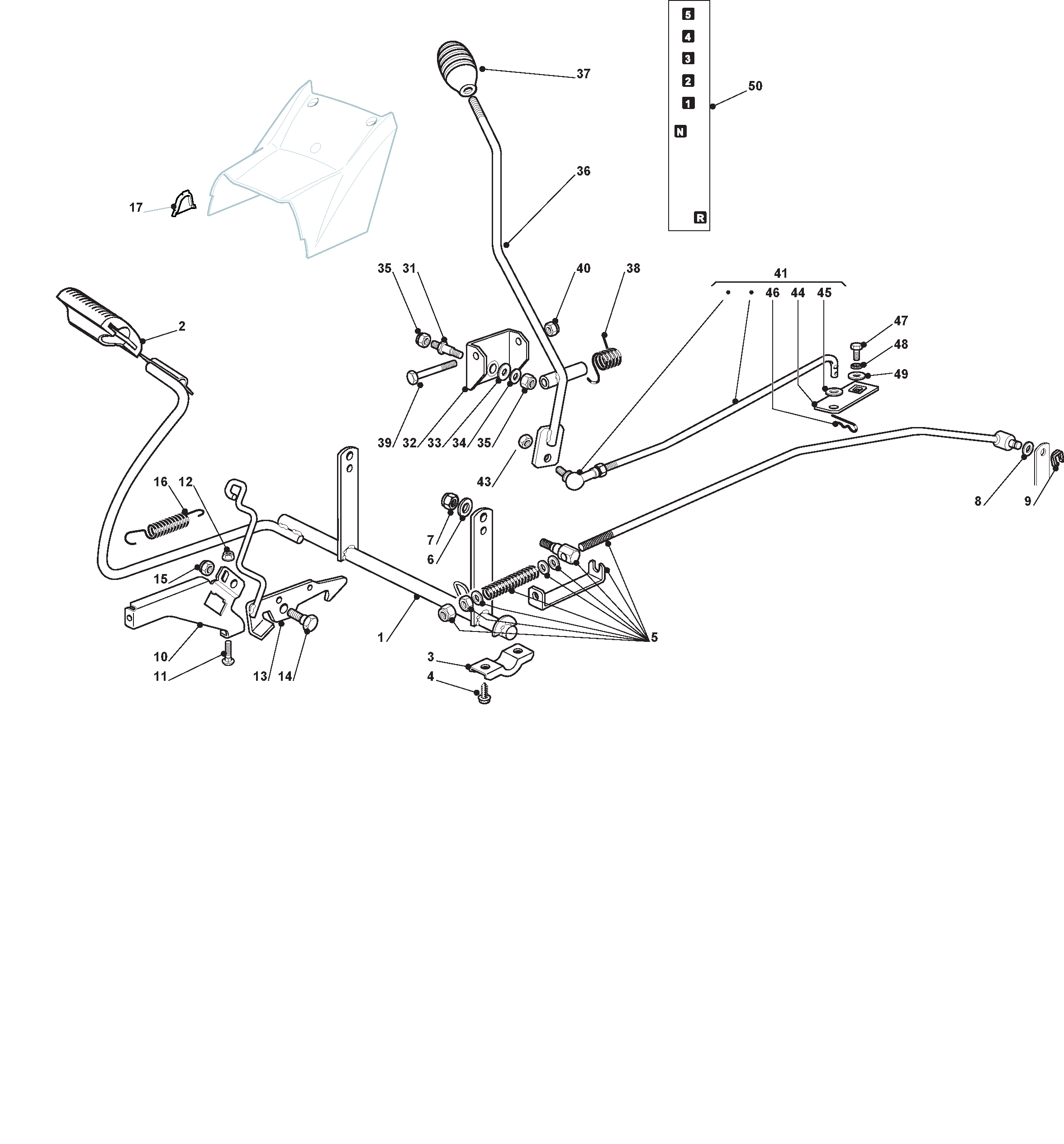 Brake And Gearbox Controls