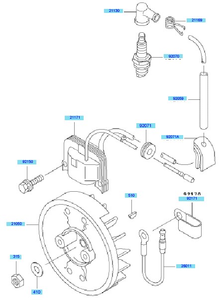 Electric Equipment