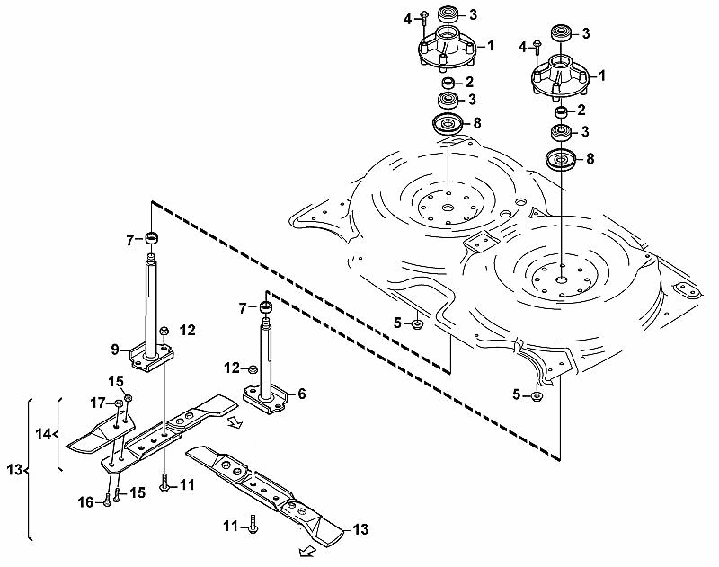 D - Blade System