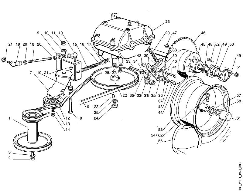 F - Gearbox