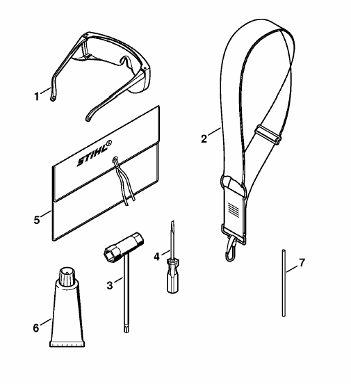 Tools, Extras