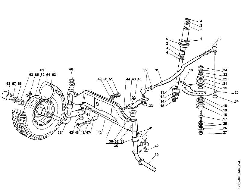C - Steering