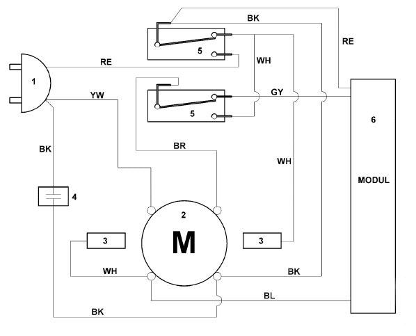 wiring harness