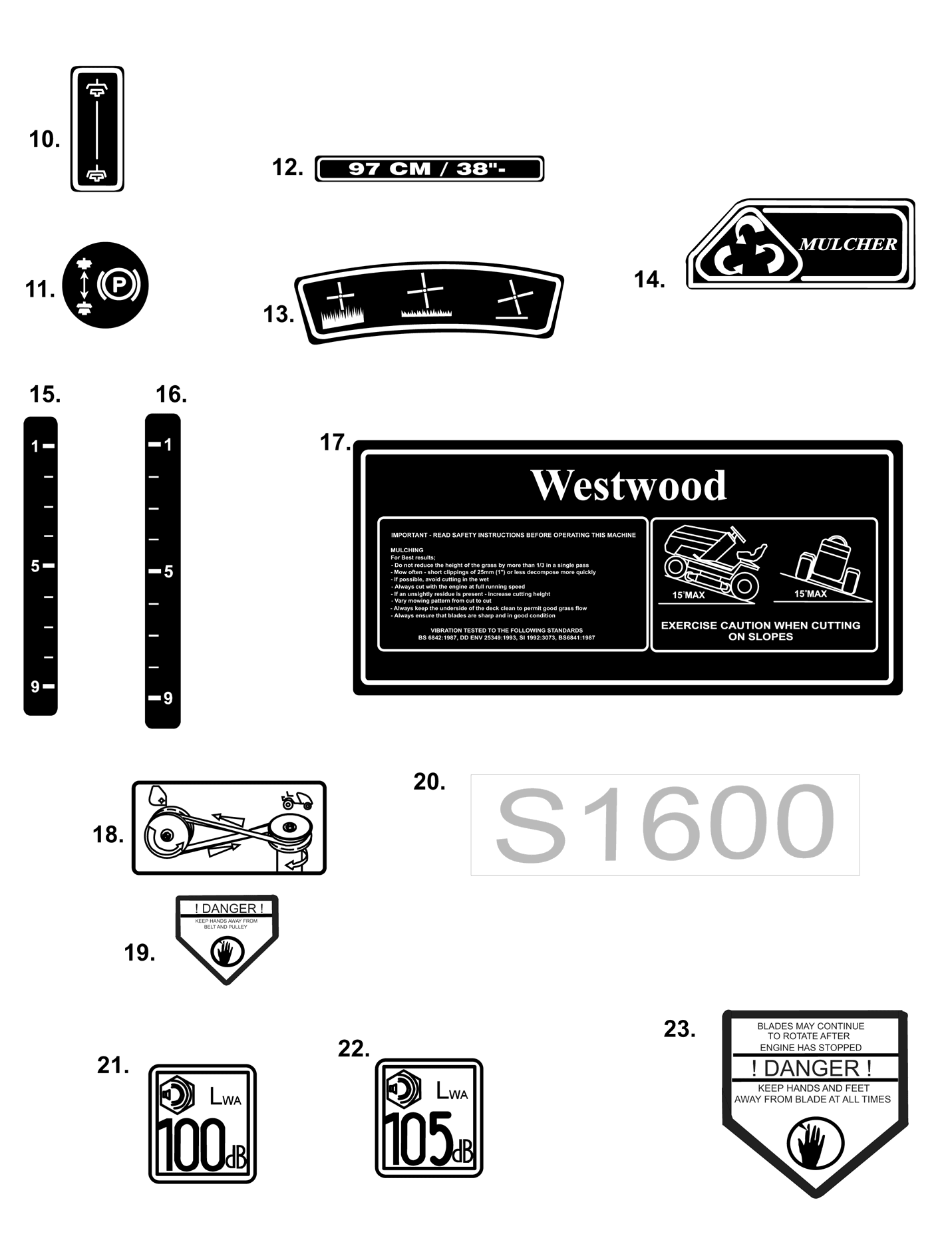 Labels 