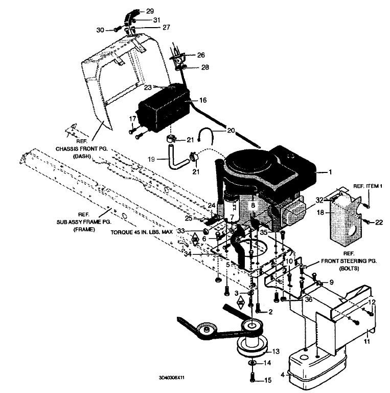 Engine & Control Assembly