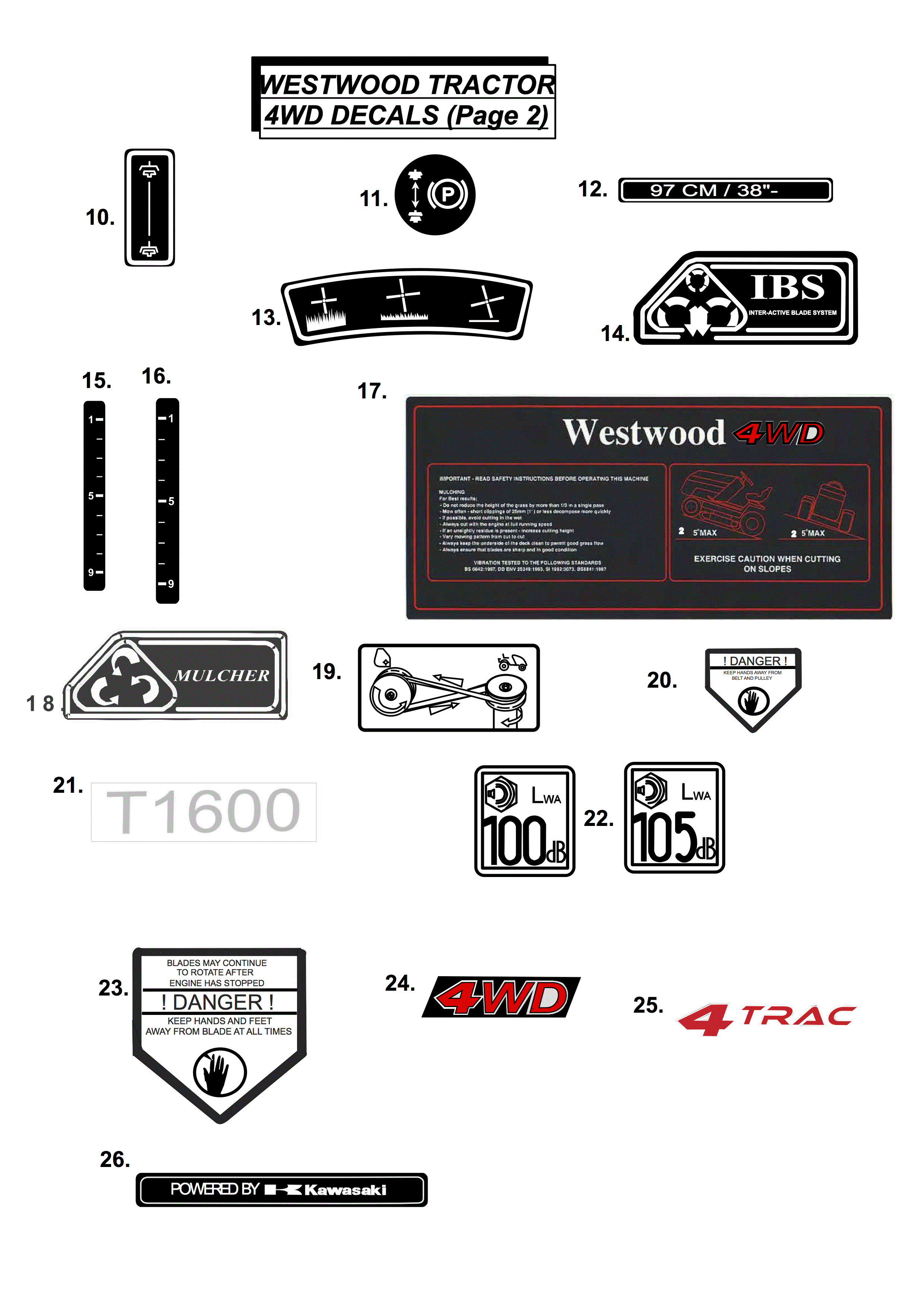 Decals List 2