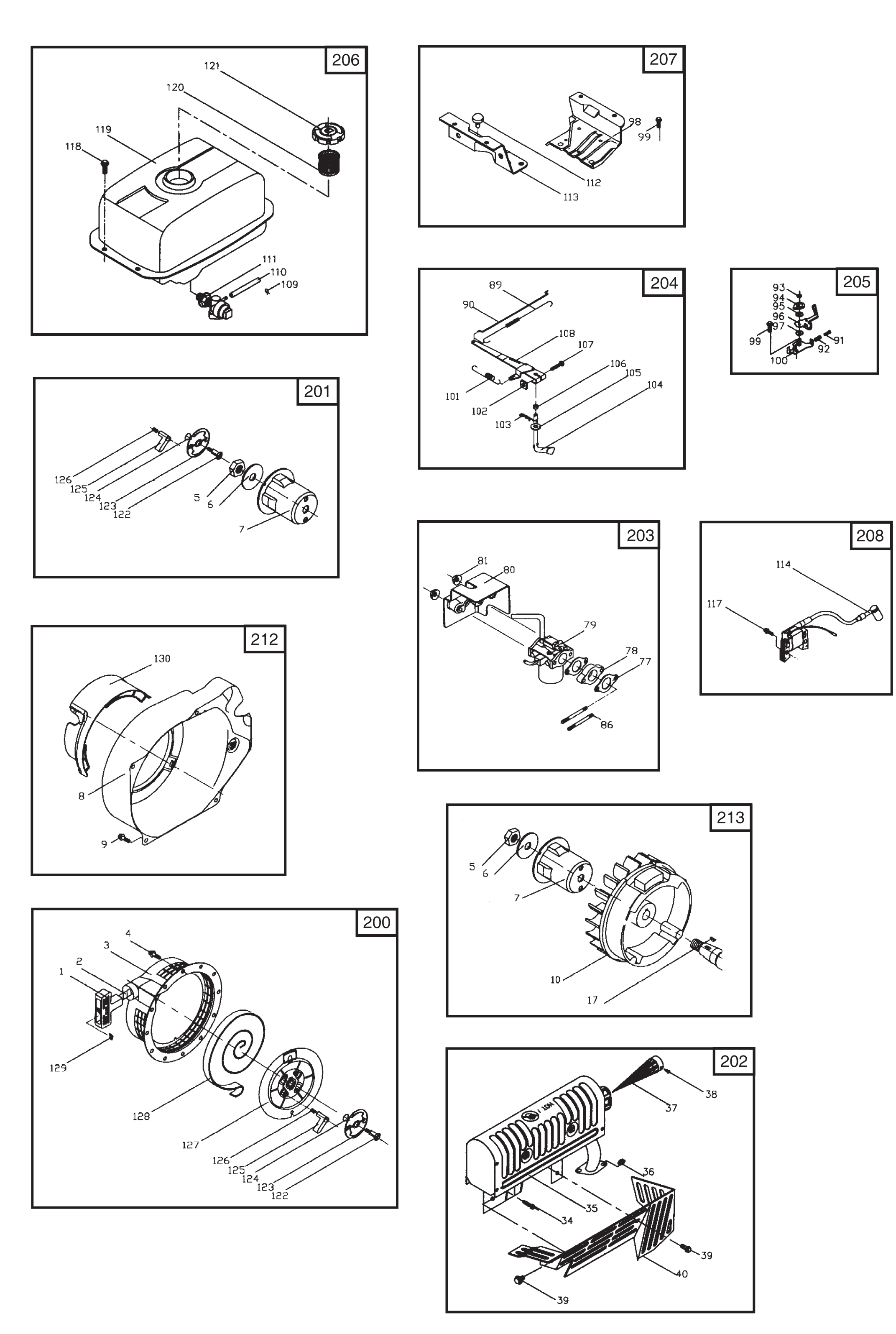 Page: 2