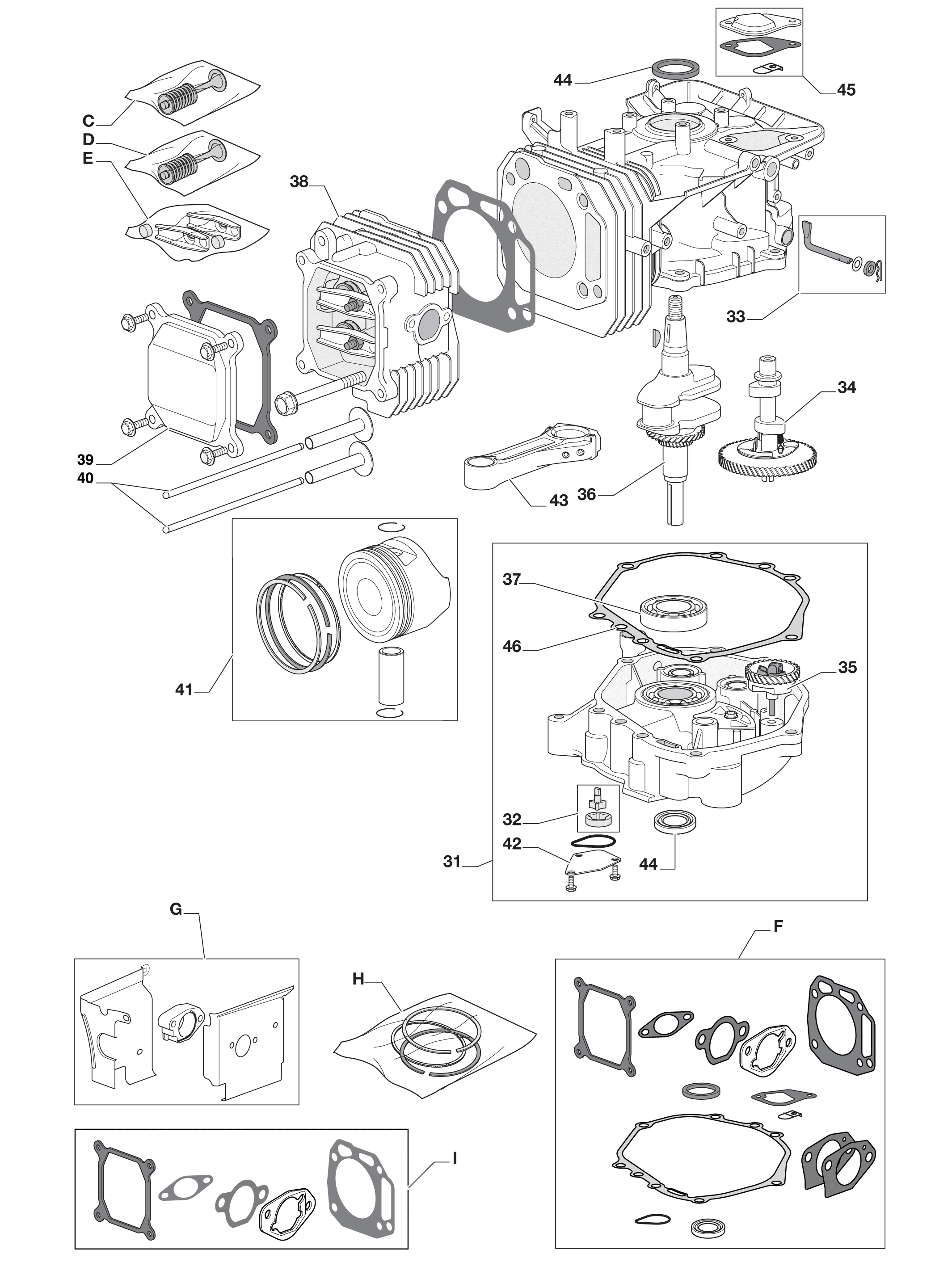 Page: 2