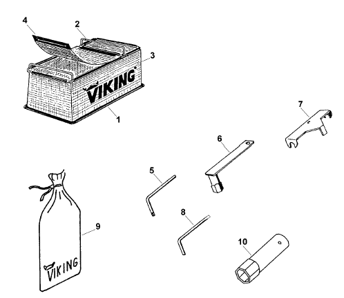 tools - extras