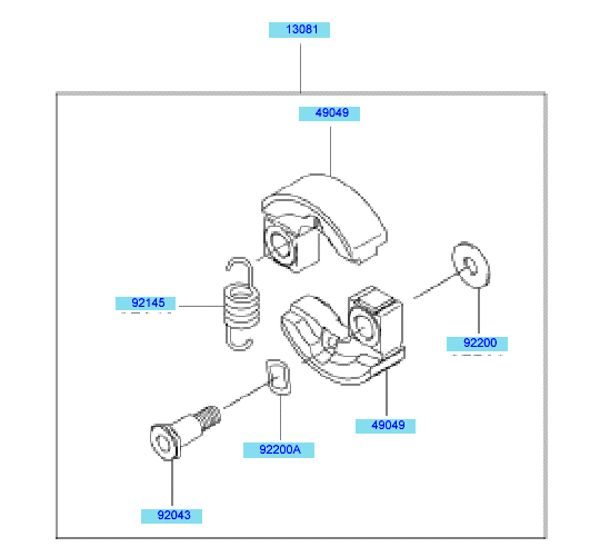 PTO Equipment