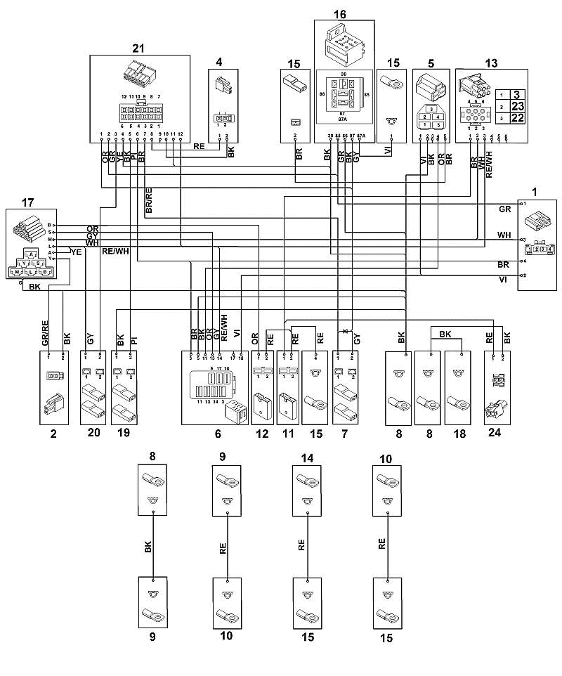 O - Ladder Diagram