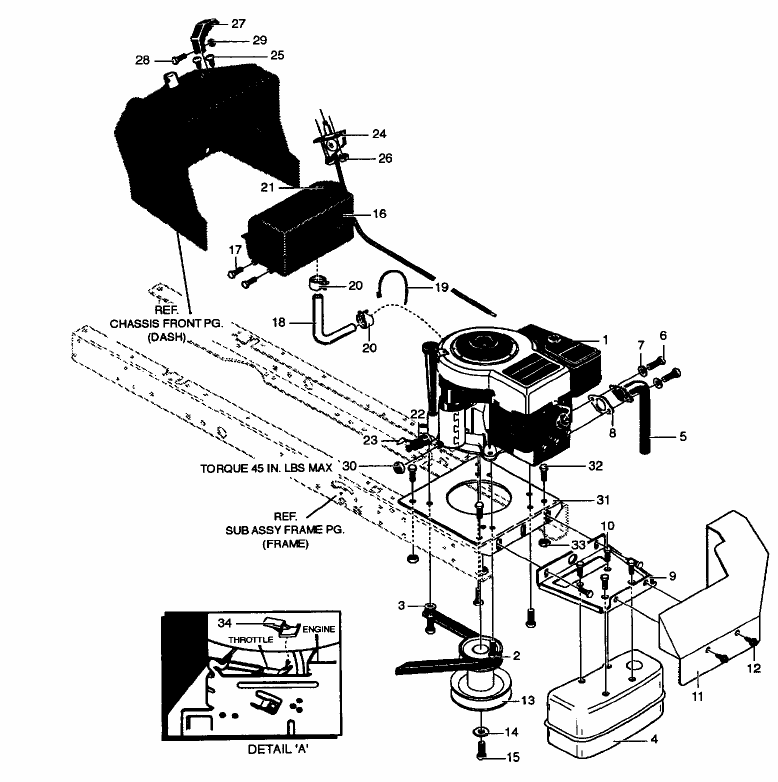 Engine & Control Assembly