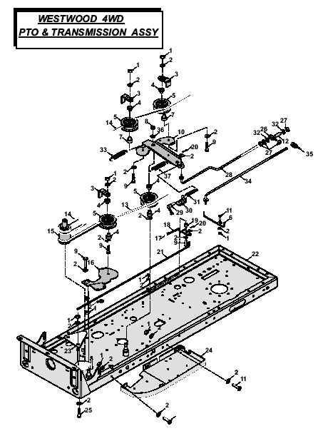 PTO & Transmission Assembly
