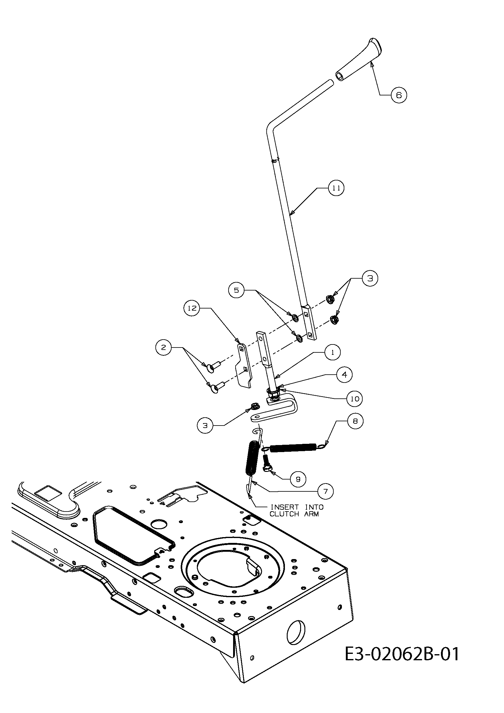 Levers