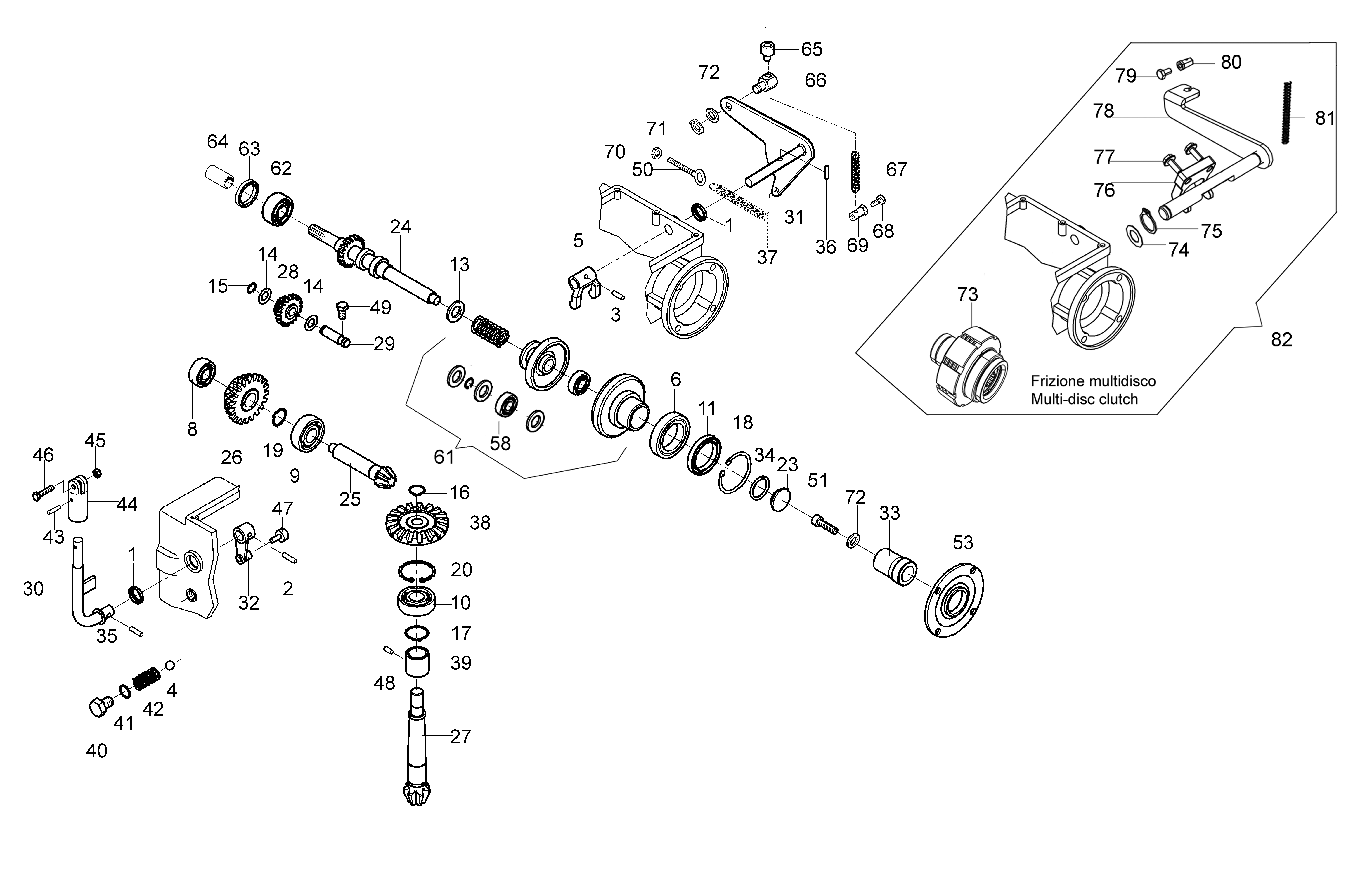 Gears
