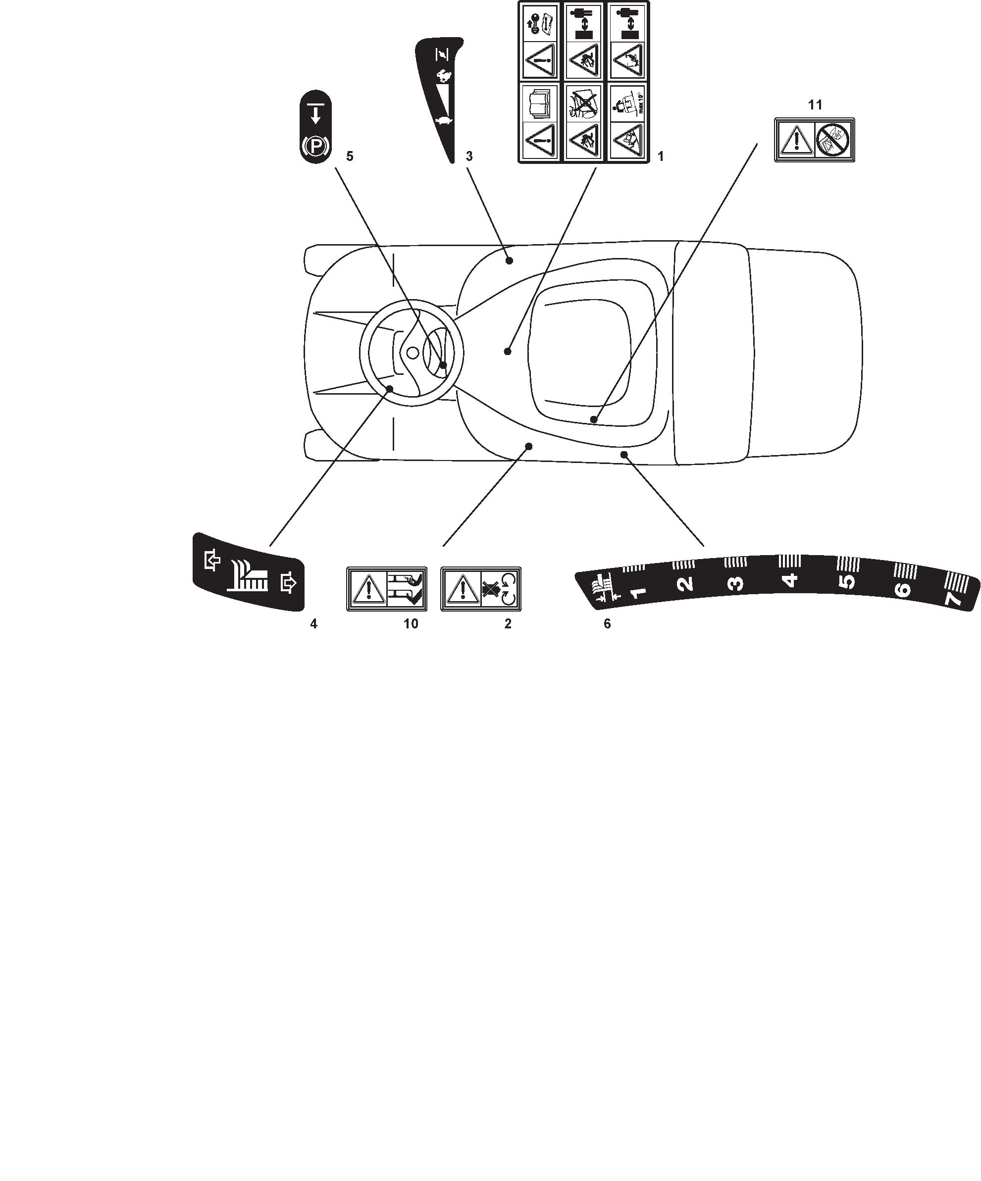Labels